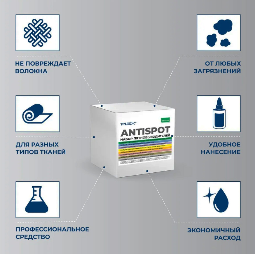 Набор пятновыводителей Плекс