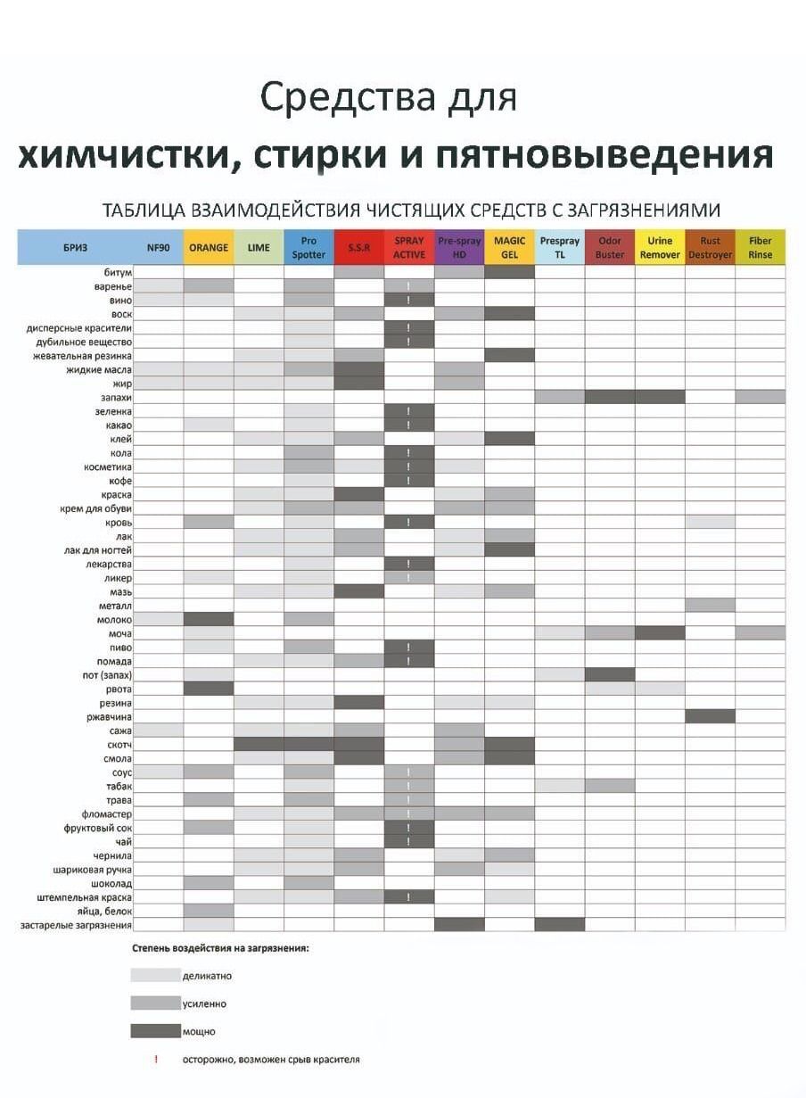 b30bcf165f382647b7fb5e303506f5ca b30bcf165f382647b7fb5e303506f5ca