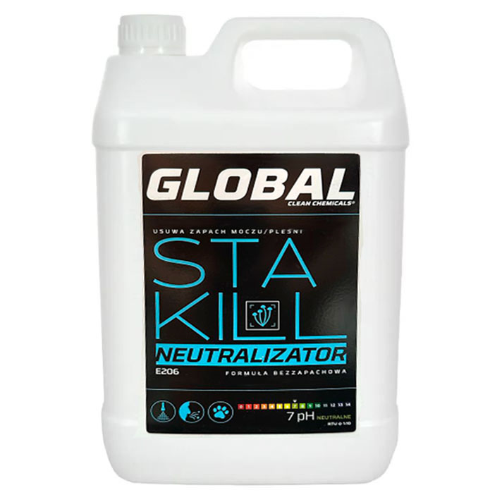 глобал ста кил