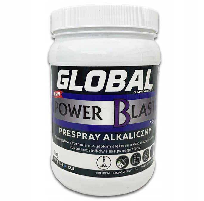Global Power Blast