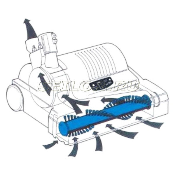 Фото Вертикальный щеточный пылесос SEBO Automatic ХР10 (щетка 31 см, автоматическая регулировка) для клининга SEILOR