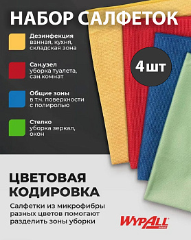 Фото Kimberly-Clark WYPALL Набор микрофибры премиум 300 стирок 4 шт (Великобритания) для клининга SEILOR