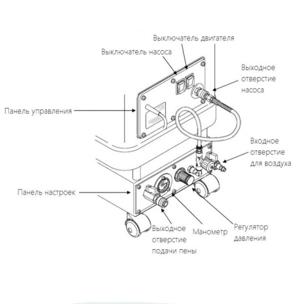 Фото Пенный экстрактор Santoemma Sabrina Foam Light без компрессора для клининга SEILOR